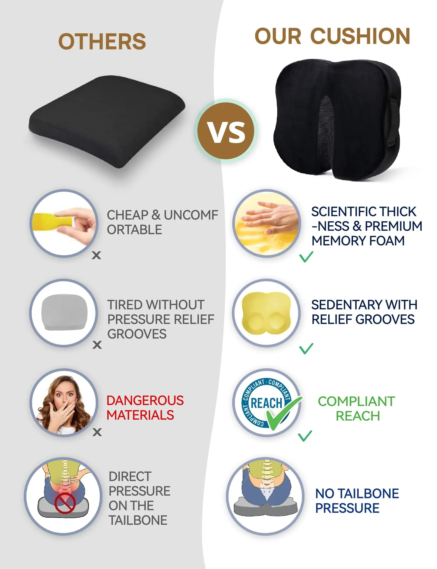 Memory Foam Coccyx Orthopedic Seat Cushion, TRAVEL EASE Seat Cushion for Lower Back Pain and Sciatica Tailbone Pain Relief – Fit for Office Chair, Car Seat, Wheelchair (Black)