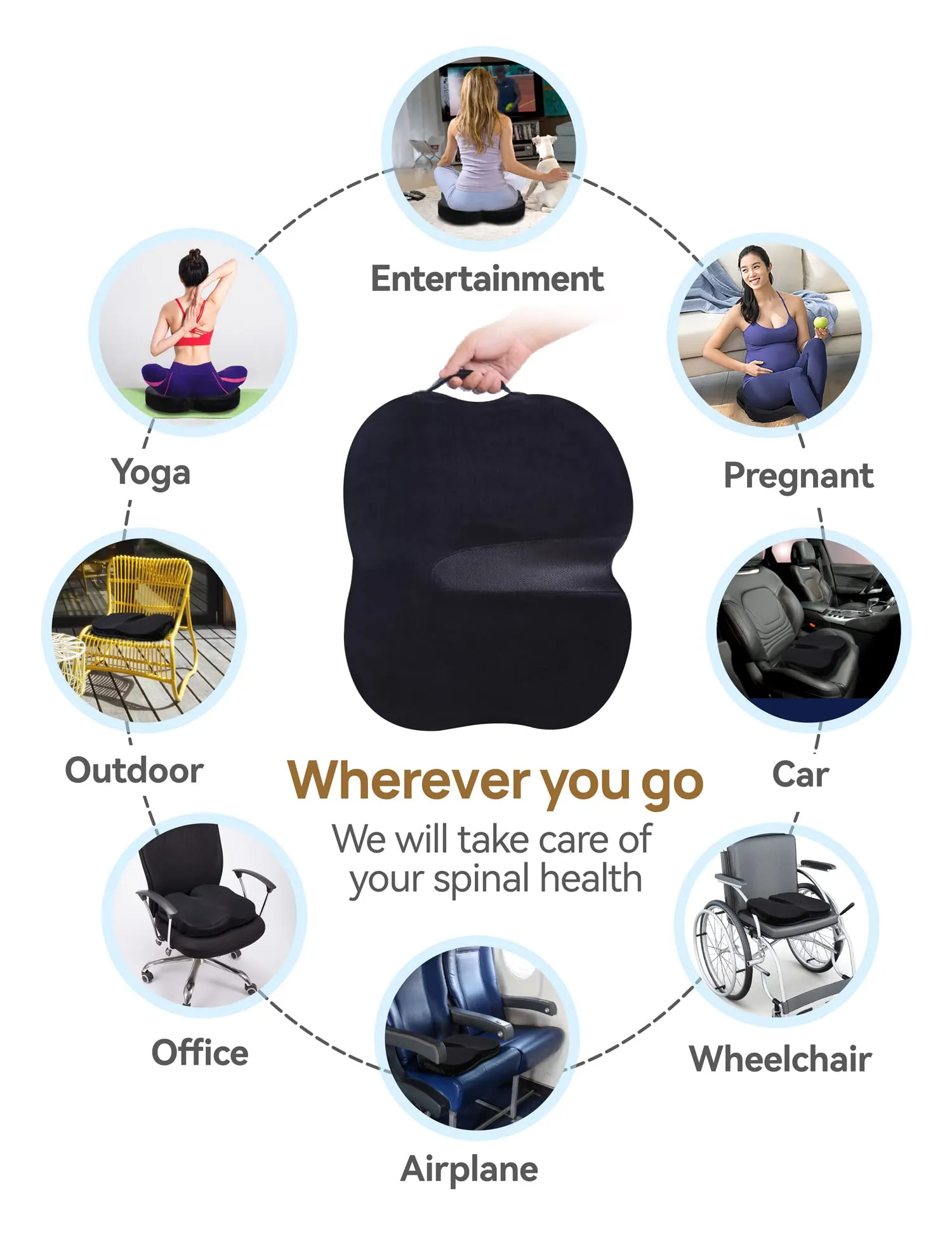 Memory Foam Coccyx Orthopedic Seat Cushion, TRAVEL EASE Seat Cushion for Lower Back Pain and Sciatica Tailbone Pain Relief – Fit for Office Chair, Car Seat, Wheelchair (Black)