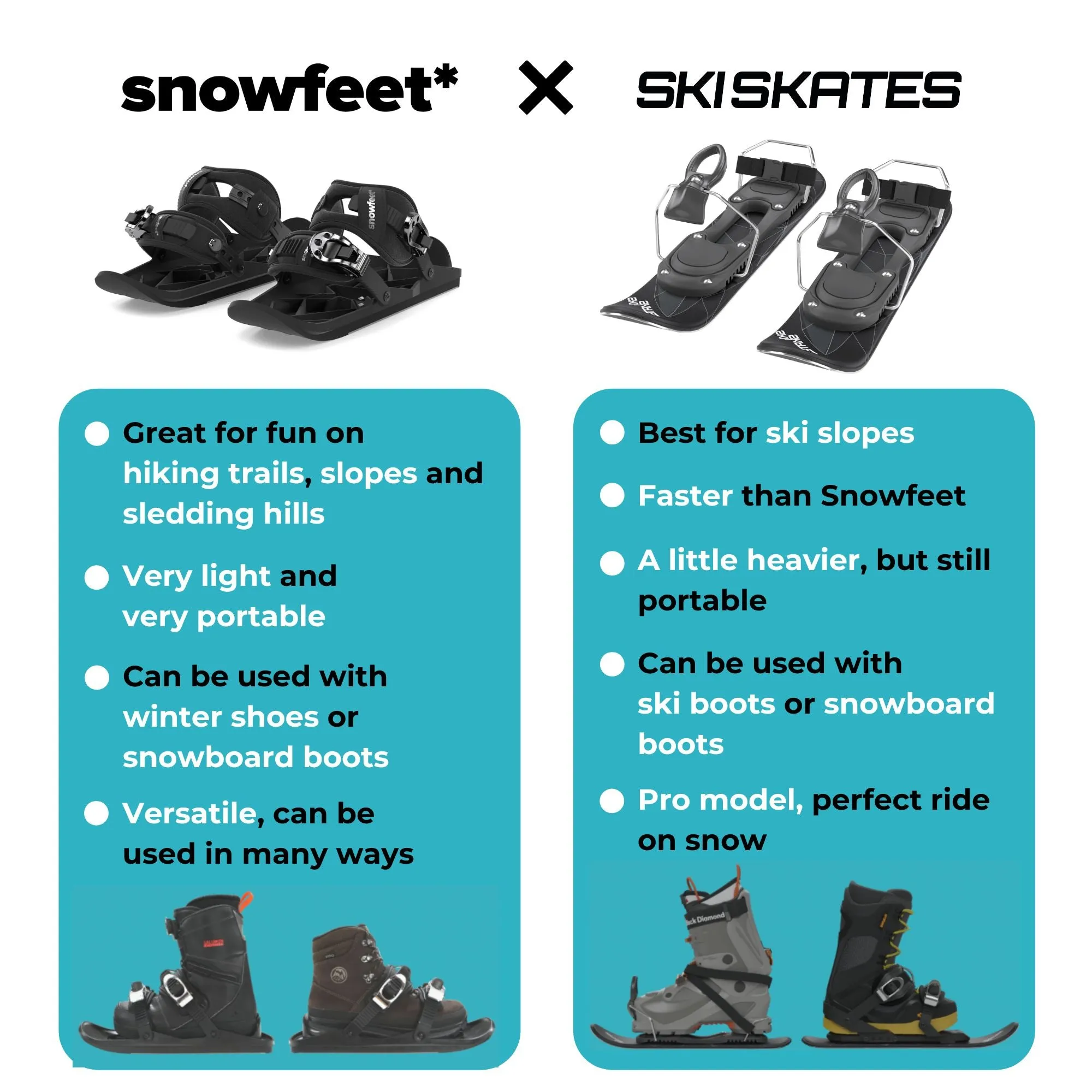 Skiskates by Snowfeet* | 44 CM | Skiblades Skiboards Snowblades | Snowboard Boots Model